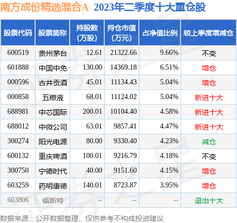 彩票平台- 彩票网站- 彩票APP下载 【官网推荐】科创债ETF工银： 关于工银瑞信中证AAA科技创新公司债交易型开放式指数证券投资基金增聘基金经理的公告