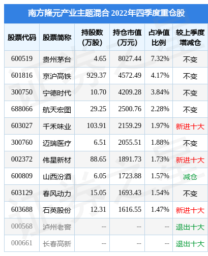 大盘基金是188金宝博- 金宝博官方网站- 金宝博APP下载什么意思？