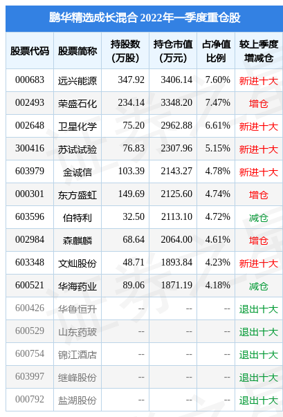爱体育- 爱体育官方网站- 爱体育APP下载“长城基金・快乐音乐教室”落地延安吴起奏响红色沃土美育教育新乐章