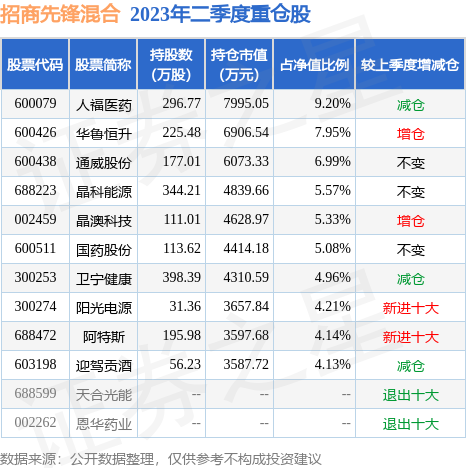 天弘中证凤凰体育- 凤凰体育直播- 凤凰体育APP银行ETF