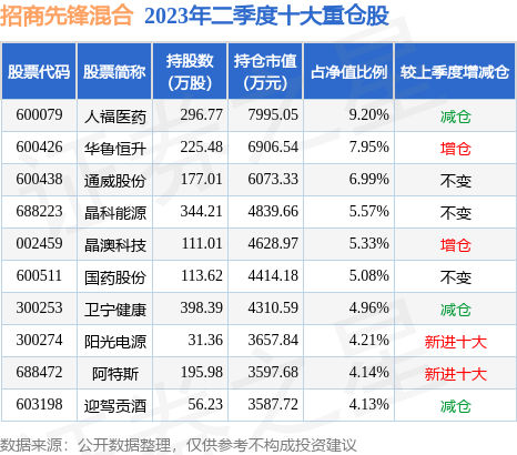 of05000凤凰体育- 凤凰体育直播- 凤凰体育APP9