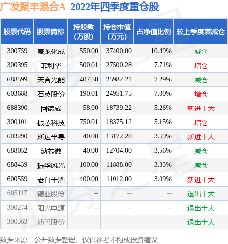 百家乐- 百家乐官方网站- 百家乐在线- Baccarat Online新华保险与中国人寿拟出资225亿元认购国丰兴华私募基金
