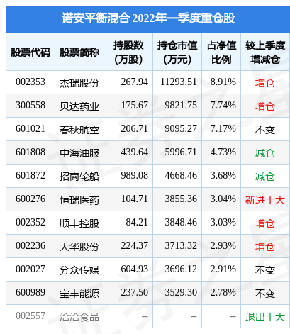 AYX爱游戏- 爱游戏体育官网- 爱游戏APP下载一文读懂契约型私募基金投资企业商事登记试点政策
