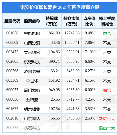 反制！模拟芯片国产化势不可挡芯片ETF基开云体育- 开云体育官方网站- 开云体育APP下载金（159599）开盘迎300万份净申购
