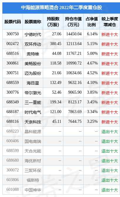 球速体育- 球速体育官方网站- APP下载助力世界杯中邮趋势精选灵活配置混合A