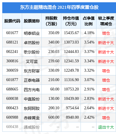 爱体育- 爱体育官方网站- 爱体育APP下载2025年前三季度金融统计数据报告