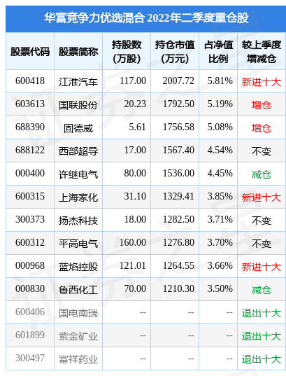 信托基金的含义星空体育- 星空体育官方网站- 星空体育APP下载