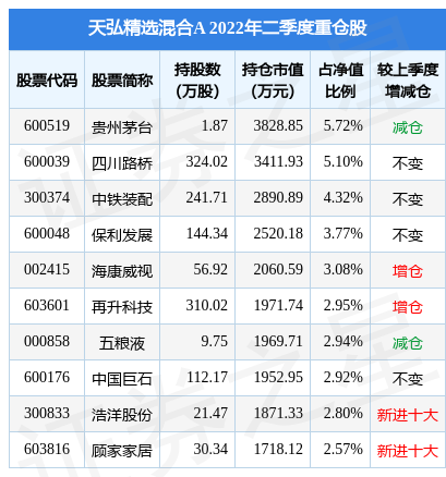 伞型基金博鱼体育- 博鱼体育官方网站- 博鱼体育APP下载是什么
