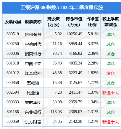 【新华基金管理股份有限公司招聘】-猎聘华体会- 华体会体育官网- 华体会体育APP下载