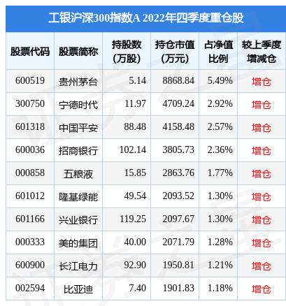 永利皇宫- 永利皇宫官网- 永利皇宫娱乐场- 永利皇宫APP下载工银新兴制造混合A