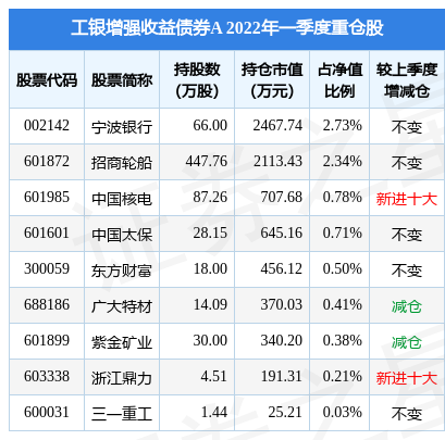 广发招财短债E(010324)基南宫28官网- 南宫28官方网站- 南宫28APP下载金净值_估值_行情走势—爱基金网同花顺爱基金