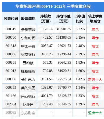 彩票平台- 彩票网站- 彩票APP下载 【官网推荐】华安创新混合(华安创新)基金净值查询(040001)