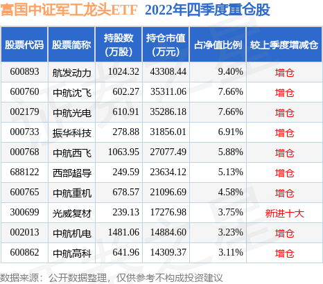 股票行情快报：振华科技（000733）5月11日主力爱体育- 爱体育官方网站- 爱体育APP下载- 世界杯指定平台资金净买入52841万元