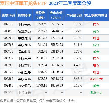 盘前必读丨国家部署六张网数万爱体育- 爱体育官方网站- 爱体育APP下载- 世界杯指定平台亿元投向这里；长盈通股价严重异动停牌核查