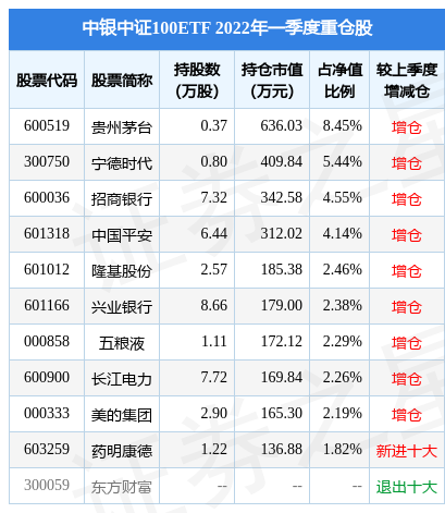 爱体育- 爱体育官方网站- 爱体育APP下载华夏回报二号基金第10次分红