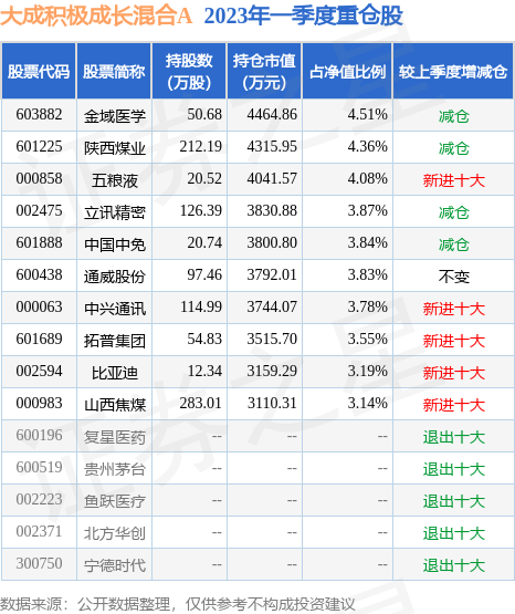 LoL赛事- LoL投注- 2025年最佳英雄联盟投注网站大成聚优成长混合A