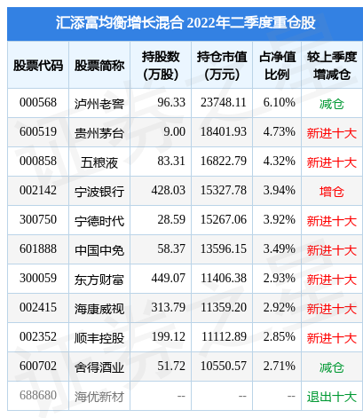 同行业一起成长 未来十年将是公募发展黄金期博鱼体育- 博鱼体育官方网站- 博鱼体育APP下载