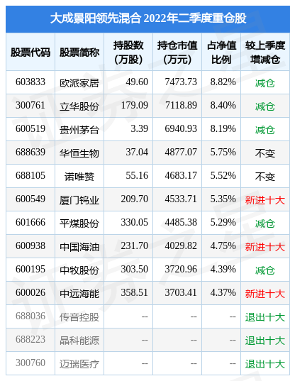 A股连创新高 公募基金：市场或进更具韧性和持续性的“慢牛”阶段半岛体育- 半岛体育官方网站- 半岛体育APP下载