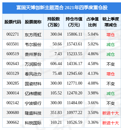 开元棋牌- 开元棋牌官方网站- 开元棋牌APP下载基金委发布8个项目申请指南