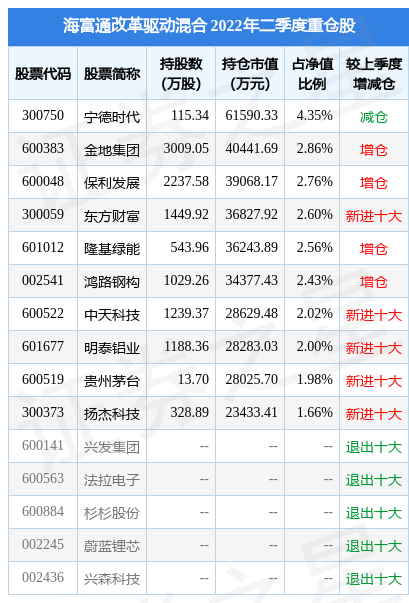 海富通基棋牌游戏- 棋牌游戏平台- 棋牌游戏APP下载金“固收+”新作来袭通过多资产配置策略力争实现1+1＞2