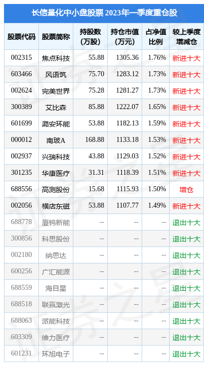 8月收官在即小伙伴的债基还好吗？博鱼体育- 博鱼体育官方网站- 博鱼体育APP下载