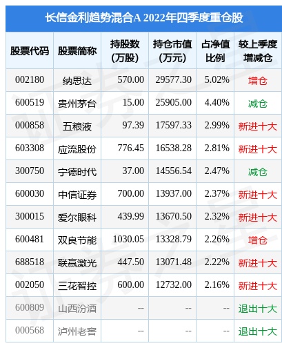 汇添富成长焦点混世界杯直播- 欧洲杯直播- 体育直播- 足球直播- NBA直播- 专业体育赛事直播平台合