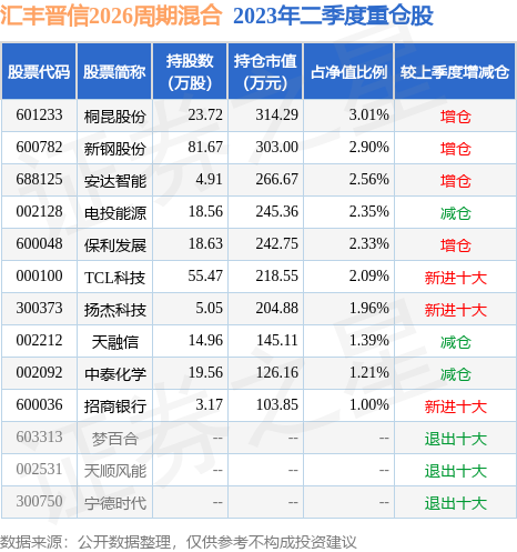 汇丰晋信米兰体育- 米兰体育官方网站- 世界杯指定投注平台汇丰晋信基金管理有限公司