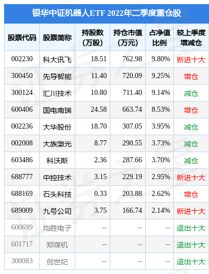 打造大湾区具身智能名片(图1)