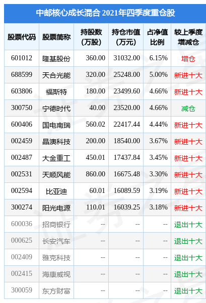 华体会- 华体会体育官网- 华体会体育APP下载放下索罗斯 投资新未来