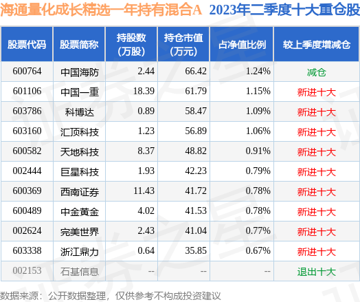 AYX爱游戏- 爱游戏体育官网- 爱游戏APP下载全国政协十一届四次会议提案第0642号