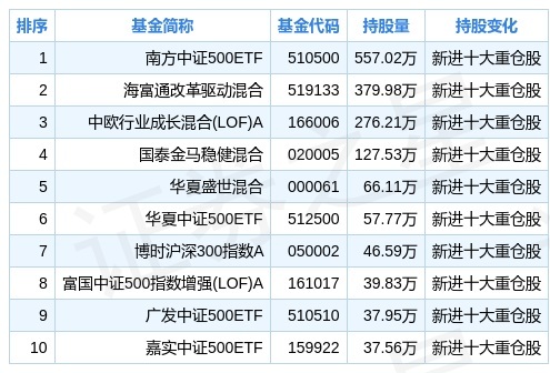 国泰金华体会- 华体会体育官网- 华体会体育APP下载牛创新
