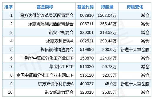 188金宝博- 金宝博官方网站- 金宝博APP下载天弘恒生沪深港创新药精选50ETF