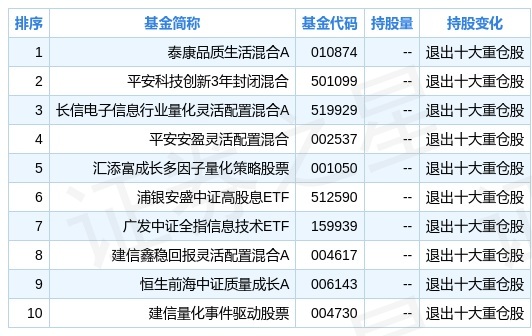 广西钢铁初次批量出产1500毫米宽冷轧带钢