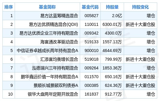 球速体育- 球速体育官方网站- 球速体育APP下载- 助力世界杯华富竞争力优选混合A净值上涨064%