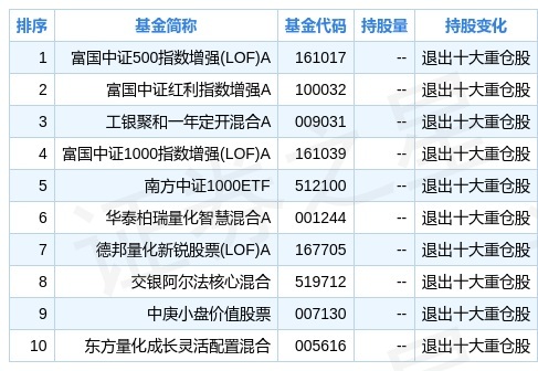 短线股票推荐官网_今日牛股精选+明日潜力股预测_短线炒股必看109只股收盘价创历史新高