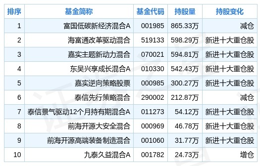 华体会- 华体会体育官网- 华体会体育APP下载070010)
