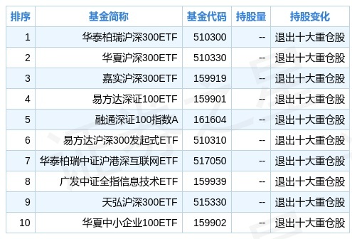 fund_jgcc_sz002602_fund_sub_1642843521.jpg