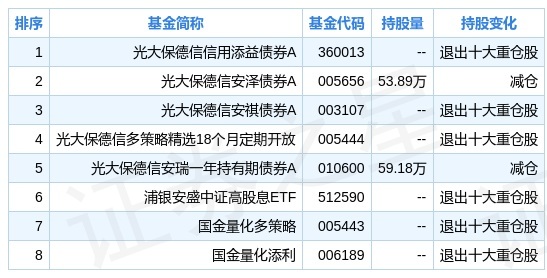 招商彩票平台- 彩票网站- 彩票APP下载 【官网推荐】商业模式优选A