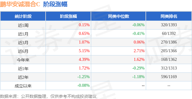 图片炒股配资是什么