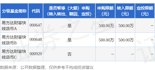 B10006基金（b60007基金公告）《b60005基金》