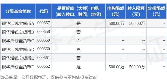 fund_suspend_purchase_000657_15156009_1.png