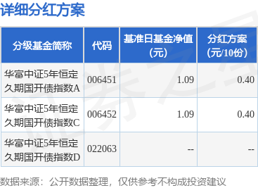 fund_suspend_purchase_006451_17152026.png