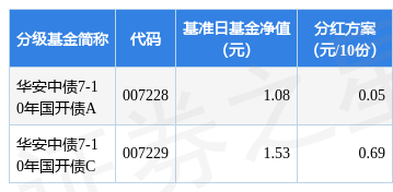 AYX爱游戏- 爱游戏体育官网- 爱游戏APP下载转存！@北京市民你关心的医保报销比例一览表来了