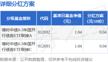 PG电子官方网站- PG电子试玩- PG电子APP下载资本与技术的完美结合推动绿色产业蓬勃发展