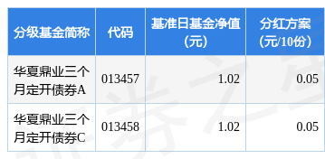 爱体育- 爱体育官方网站- 爱体育APP下载弘扬中国特色金融文化 走好公募基金高质量发展之路——鹏扬基金践行“五要五不要”的探索与实践