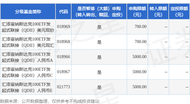 fund_suspend_purchase_018969_16655307_1.png