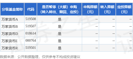 fund_suspend_purchase_519508_15461496_1.png