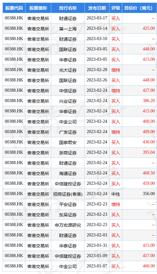 米兰体育- 米兰体育官方网站- 米兰体育APP下载河北省十大调查研究咨询公司机构