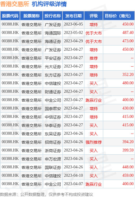 威扬酒业控股股票推荐官网_今日牛股+明日潜力股全解析_短线+长线策略每日更新