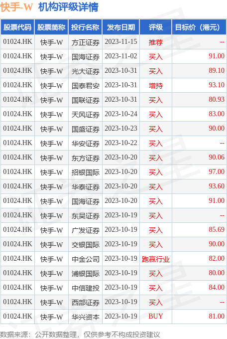 hk_stk_rating_hk01024_20230824_2.png